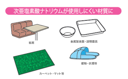 次亜塩素酸ナトリウムが使用しにくい材質に