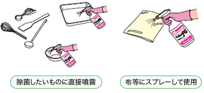 「食品添加物」だから、食品に使用しても問題ありません！