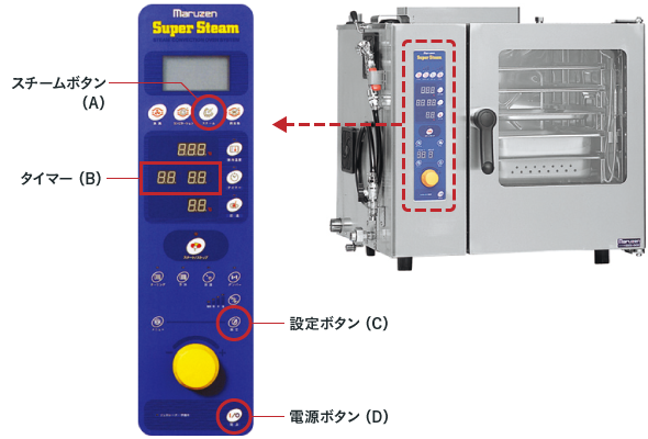 浄軟水器カートリッジ交換｜メンテナンス｜新潟調理機器株式会社